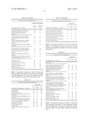 Magnolia Extract Containing Compositions diagram and image