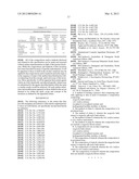 Magnolia Extract Containing Compositions diagram and image