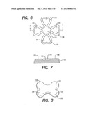 Dog Chew Treats diagram and image