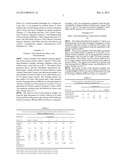 COMESTIBLE EMULSIONS diagram and image