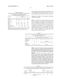 COMESTIBLE EMULSIONS diagram and image