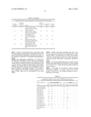 COMESTIBLE EMULSIONS diagram and image