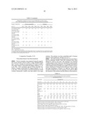 COMESTIBLE EMULSIONS diagram and image