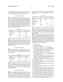 COMESTIBLE EMULSIONS diagram and image