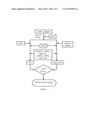 METHOD FOR PREPARATION OF BIOACTIVE GLASS COATINGS BY LIQUID PRECURSOR     THERMAL SPRAY diagram and image