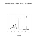 METHOD FOR PREPARATION OF BIOACTIVE GLASS COATINGS BY LIQUID PRECURSOR     THERMAL SPRAY diagram and image