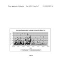 ION SOURCE CLEANING IN SEMICONDUCTOR PROCESSING SYSTEMS diagram and image