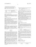 Coating Process for Water-Absorbing Polymer Particles diagram and image