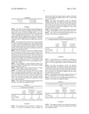 Coating Process for Water-Absorbing Polymer Particles diagram and image