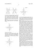 THERMALLY STABLE VOLATILE FILM PRECURSORS diagram and image