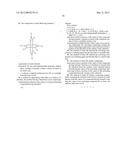 THERMALLY STABLE VOLATILE FILM PRECURSORS diagram and image