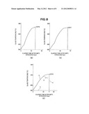 VEHICLE GLASS AND METHOD FOR MANUFACTURING SAME diagram and image