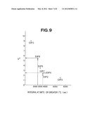 VEHICLE GLASS AND METHOD FOR MANUFACTURING SAME diagram and image