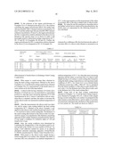 ORGANO POLYSILOXANE, HARD COATING COMPOSITION, AND RESIN SUBSTRATE HAVING     HARD COATING LAYER diagram and image