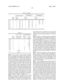 ORGANO POLYSILOXANE, HARD COATING COMPOSITION, AND RESIN SUBSTRATE HAVING     HARD COATING LAYER diagram and image