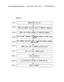 SECONDARY BATTERY AND FABRICATION METHOD THEREOF diagram and image