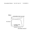 BATTERY AND ENERGY SYSTEM diagram and image