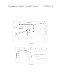 INTERPENETRATING NETWORK OF ANION-EXCHANGE POLYMERS, PRODUCTION METHOD     THEREOF AND USE OF SAME diagram and image