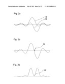 PHASE SHIFT MASK AND METHOD FOR MANUFACTURING THE SAME, AND METHOD FOR     MANUFACTURING INTEGRATED CIRCUIT diagram and image