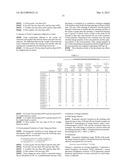 CONTACT DEVELOPING METHOD, IMAGE FORMING APPARATUS, AND PROCESS CARTRIDGE diagram and image