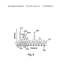 Assay Methods Using Array of Test Zones diagram and image