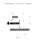 Assay Methods Using Array of Test Zones diagram and image