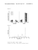 IDENTIFICATION OF NUCLEIC ACID SEQUENCES diagram and image