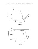 PROBE-ANTIPROBE COMPOSITIONS AND METHODS FOR DNA OR RNA DETECTION diagram and image