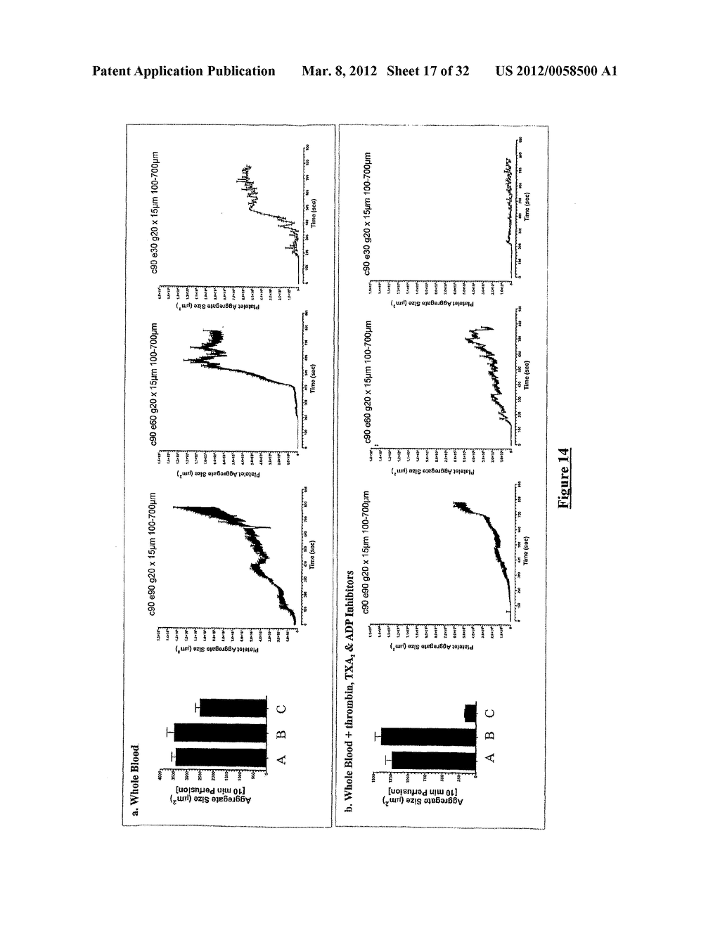 PLATELET AGGREGATION USING A MICROFLUIDICS DEVICE - diagram, schematic, and image 18