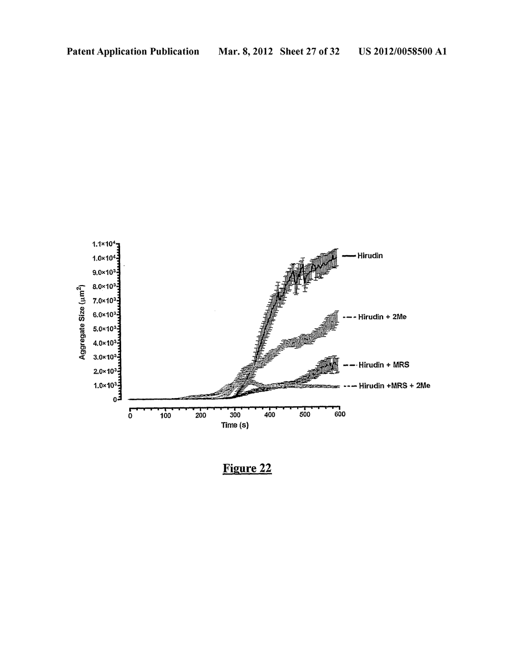 PLATELET AGGREGATION USING A MICROFLUIDICS DEVICE - diagram, schematic, and image 28