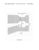 METHODS AND APPARATUS FOR DIELECTROPHORETIC SHUTTLING AND MEASUREMENT OF     SINGLE CELLS OR OTHER PARTICLES IN MICROFLUIDIC CHIPS diagram and image