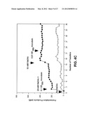 ENGINEERING THE PATHWAY FOR SUCCINATE PRODUCTION diagram and image