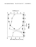 ENGINEERING THE PATHWAY FOR SUCCINATE PRODUCTION diagram and image