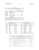 ENGINEERING THE PATHWAY FOR SUCCINATE PRODUCTION diagram and image