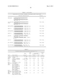 ENGINEERING THE PATHWAY FOR SUCCINATE PRODUCTION diagram and image