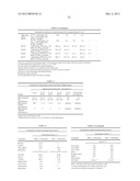 ENGINEERING THE PATHWAY FOR SUCCINATE PRODUCTION diagram and image