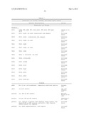 ENGINEERING THE PATHWAY FOR SUCCINATE PRODUCTION diagram and image