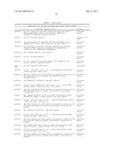 ENGINEERING THE PATHWAY FOR SUCCINATE PRODUCTION diagram and image