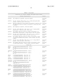 ENGINEERING THE PATHWAY FOR SUCCINATE PRODUCTION diagram and image