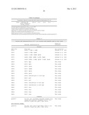 ENGINEERING THE PATHWAY FOR SUCCINATE PRODUCTION diagram and image