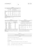 ENGINEERING THE PATHWAY FOR SUCCINATE PRODUCTION diagram and image