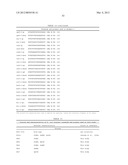 ENGINEERING THE PATHWAY FOR SUCCINATE PRODUCTION diagram and image