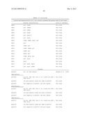 ENGINEERING THE PATHWAY FOR SUCCINATE PRODUCTION diagram and image