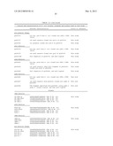 ENGINEERING THE PATHWAY FOR SUCCINATE PRODUCTION diagram and image