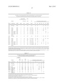 ENGINEERING THE PATHWAY FOR SUCCINATE PRODUCTION diagram and image