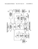 OPTIMIZED BIOGAS (BIOMETHANE) PRODUCTION PROCESS diagram and image