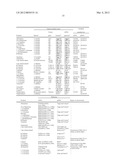 BIOFUEL PRODUCTION IN PROKARYOTES AND EUKARYOTES diagram and image