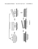 METHOD AND STRUCTURE FOR FABRICATING SOLAR CELLS USING A THICK LAYER     TRANSFER PROCESS diagram and image