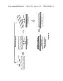 METHOD AND STRUCTURE FOR FABRICATING SOLAR CELLS USING A THICK LAYER     TRANSFER PROCESS diagram and image