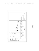 METHODS OF FORMING A METAL CONTACT ON A SILICON SUBSTRATE diagram and image